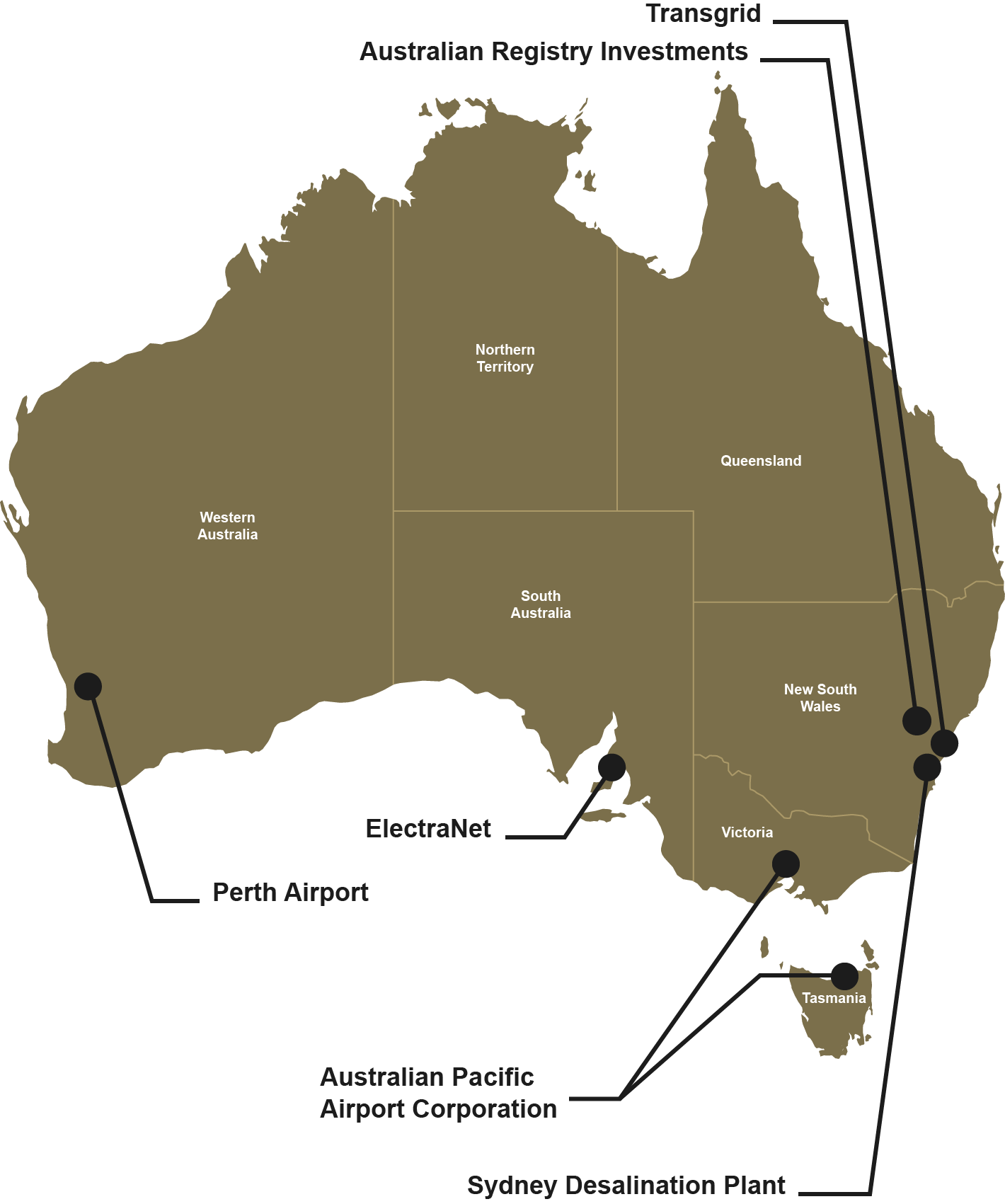 Asset map Australia